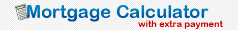 Mortgage Amortization Calculator